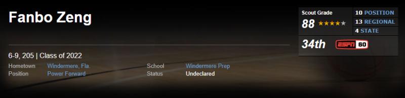 天赋异禀！17岁天才前锋排全美第34，已收到5所NCAA一级大学offer