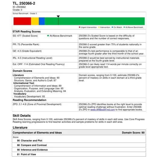 英文原版书和翻译本的区别,如何真正吃透英文原版书