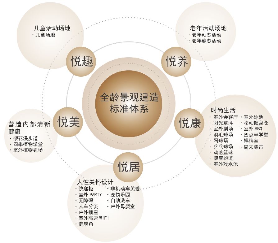 常德中梁首府滨江二手房,常德市鼎城区中梁滨江首府二手房