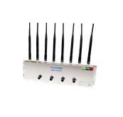 部队手机管控,部队手机管理的建议和措施