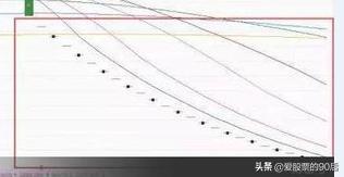 为何金盾股份涨幅可以这么大,金盾股份明日行情