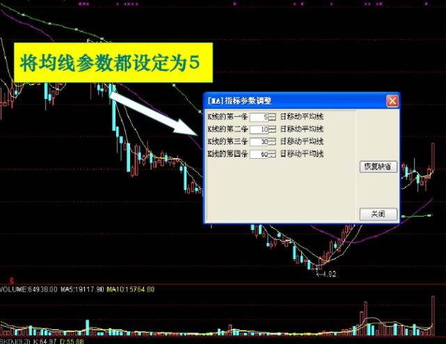 股票均线图基础知识：掌握所有均线状态，轻松捕捉主力动向