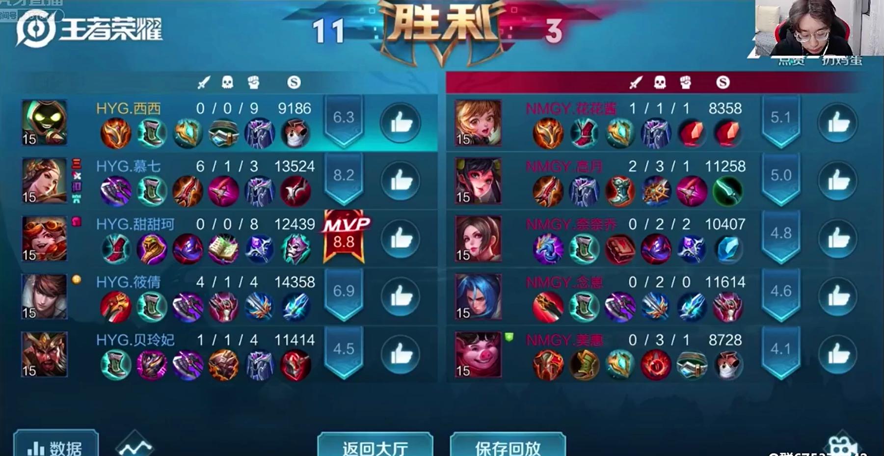 王者荣耀tga女子赛结果,tga王者荣耀女子职业联赛赛程