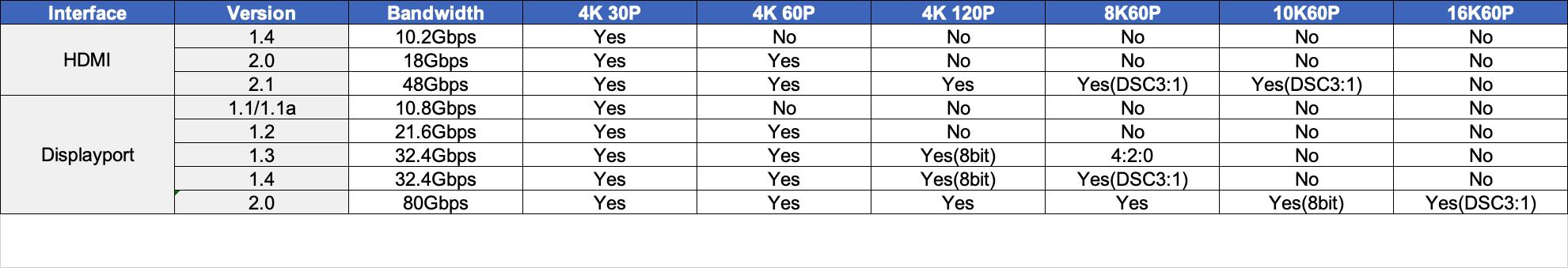 2021显示器选购指南千元篇,显示器选购攻略2023最新