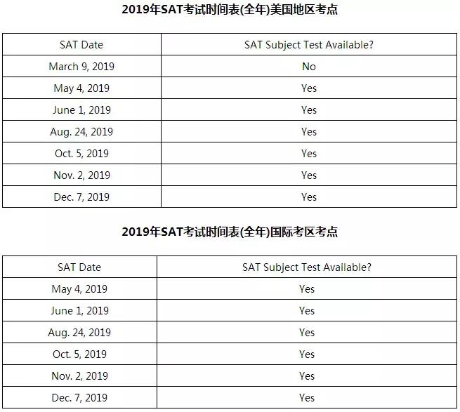 雅思托福satgre考试,雅思托福考试时间表