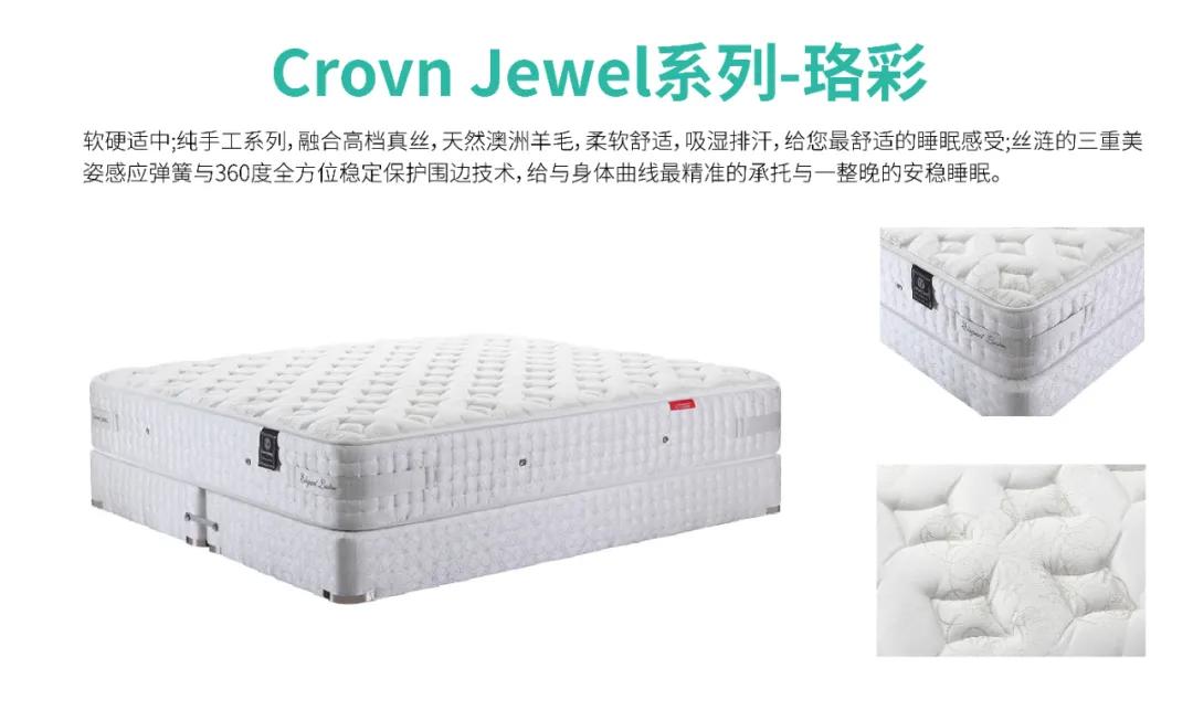 全球床垫行业领跑者,全球床垫领先者