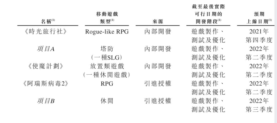 青瓷游戏手游官网,青瓷游戏最新事件