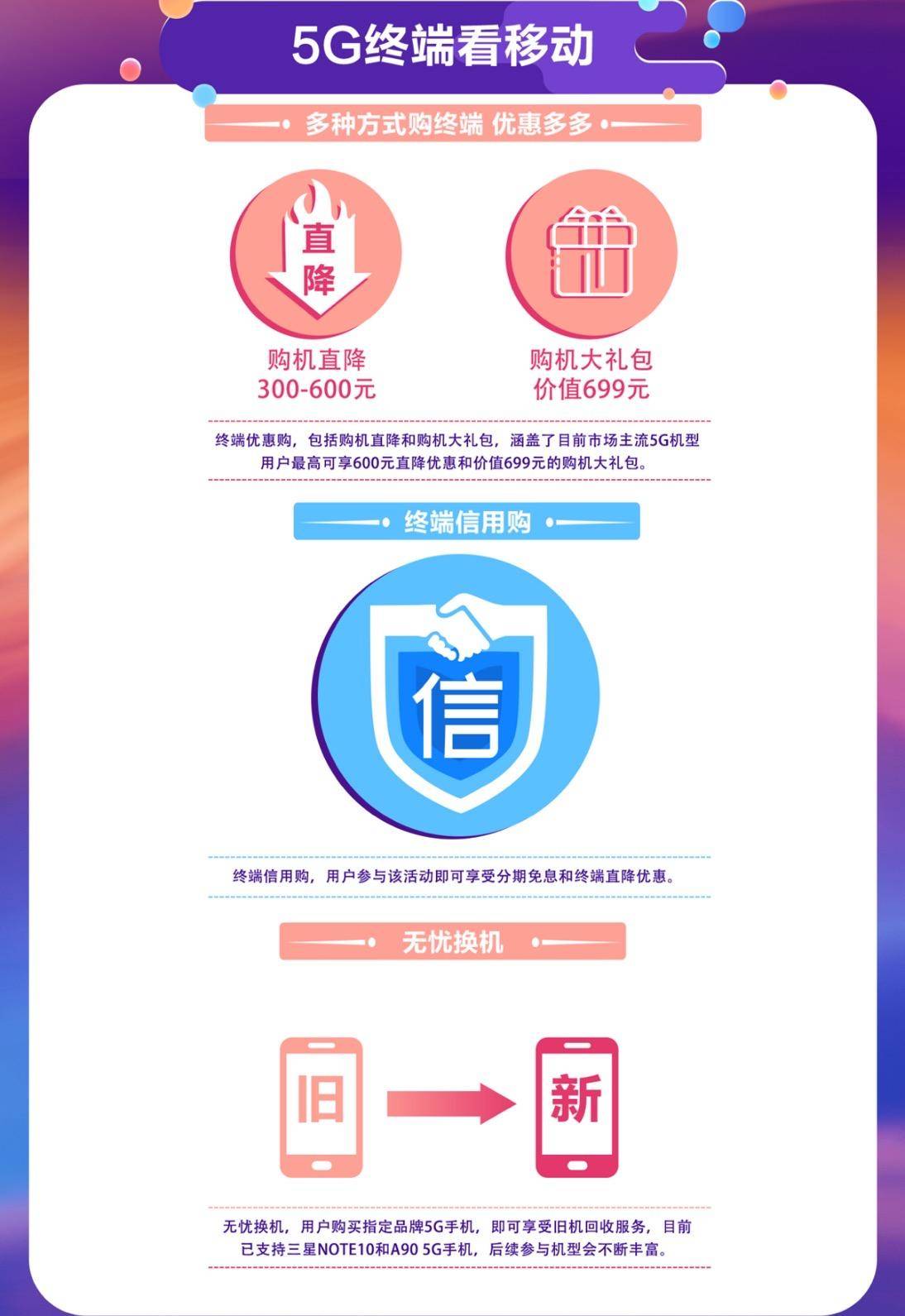 中国移动5g套餐5g畅享和5g极速,5g智享套餐2021版99元移动