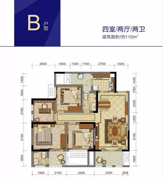 郫都高新西区发展,郫都区和高新西区区域