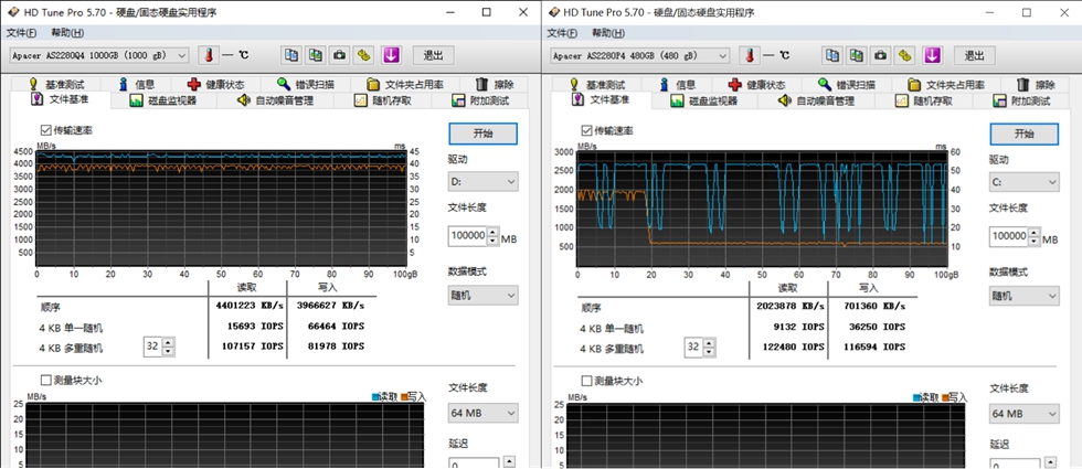b560m主板支持pcie4.0固态,3500x配b550支持pcie4.0吗