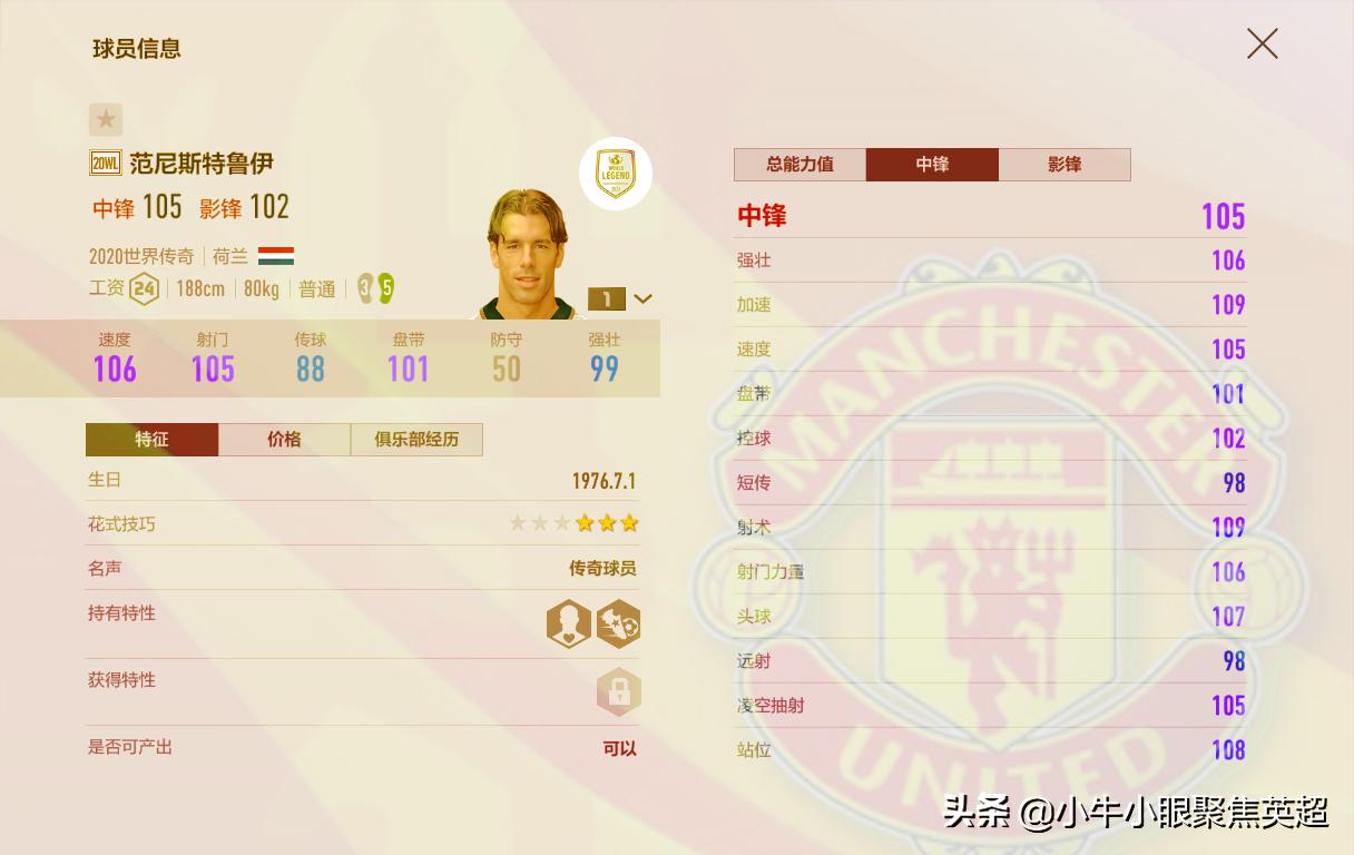 禁区之王范尼斯特鲁伊第一期,禁区之王范尼斯特鲁伊