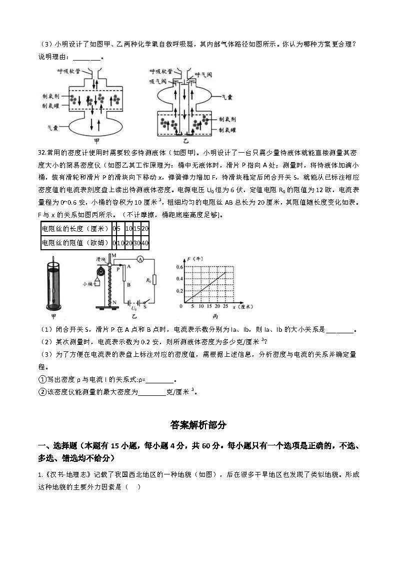温州市2021年中考录取分数线,2021年温州市中考录取分数线