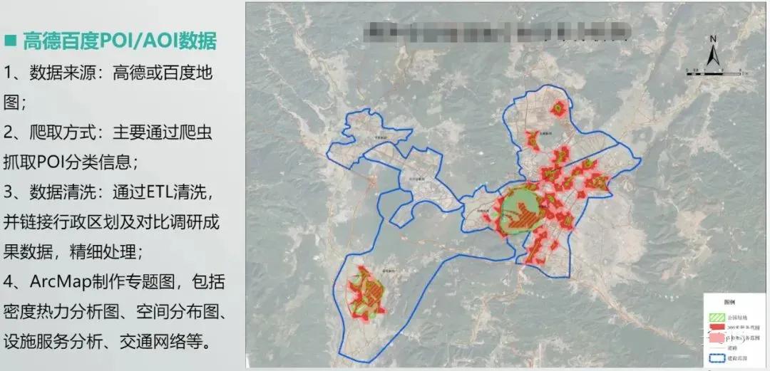 大数据支撑国土空间规划应用,大数据在城市规划中的文献综述