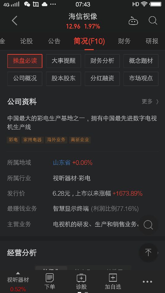 海信视像股票专家点评,海信视像走势最新分析