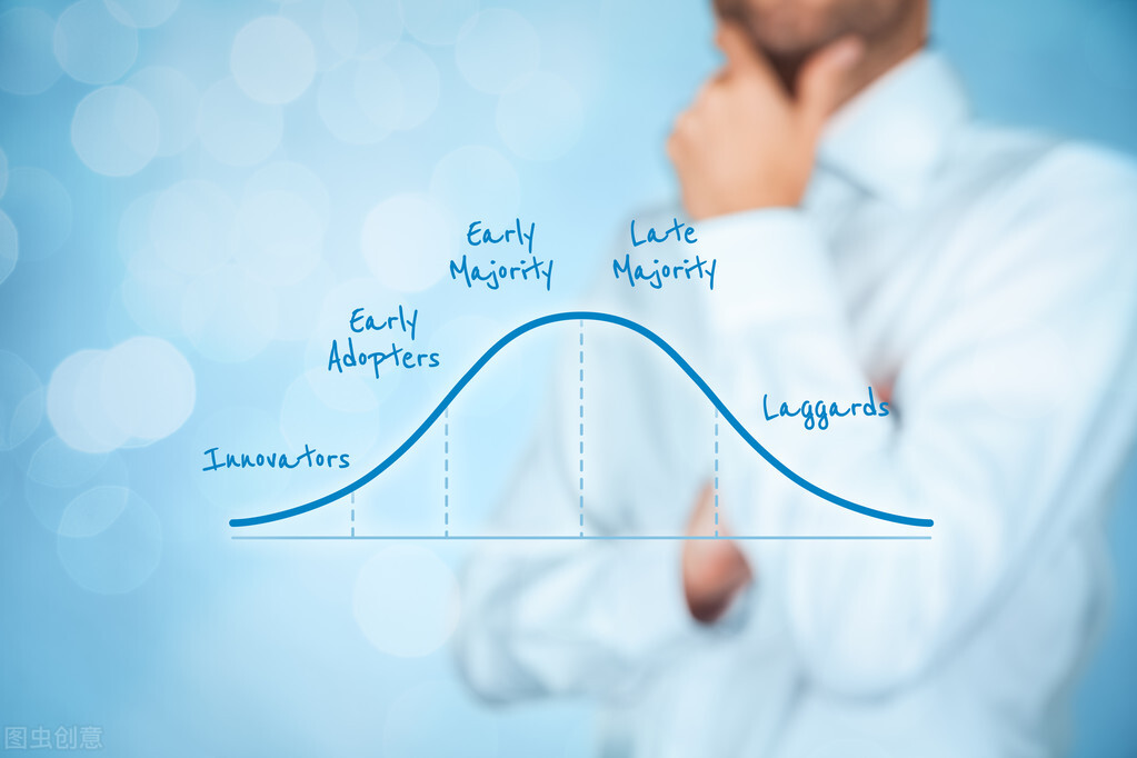 创业者主要可以选择的三种市场,创业者三种市场模式