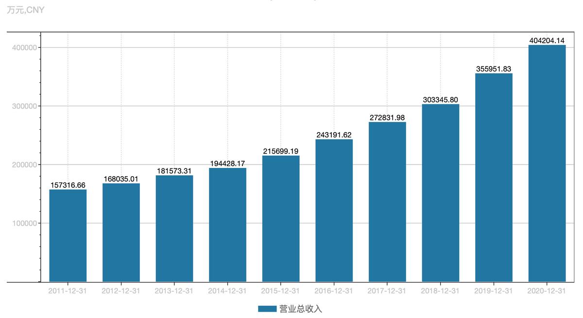 永高股票股价,永高股票发展前景