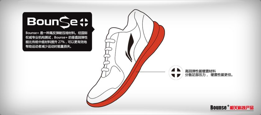 李宁韦德之道全城测评,李宁韦德之道哪一代更好