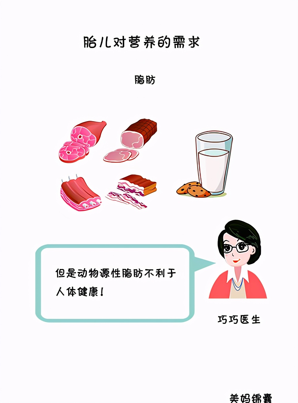 孕早期妈妈不想吃肉,孕早期没有胃口不想吃饭怎么办