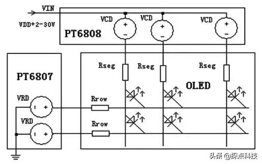 OLED显示屏,行驱动电路设计,单片机AT89C51与和显示屏的硬件接线