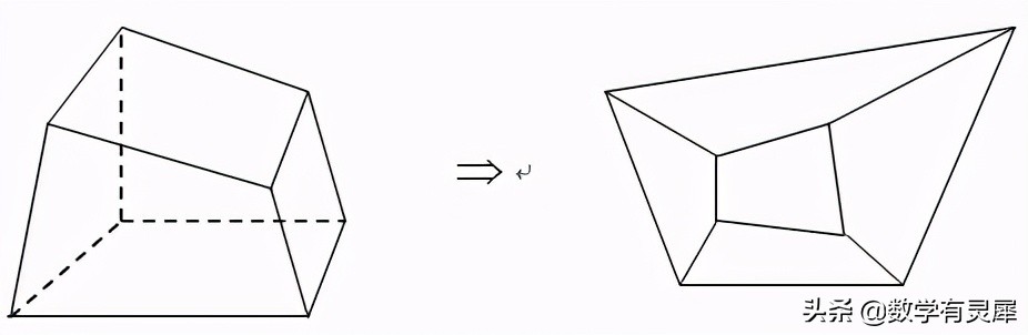 娆ф媺瀹氱悊绔嬩綋鍑犱綍,绔嬩綋鍑犱綍娆ф媺鍏紡