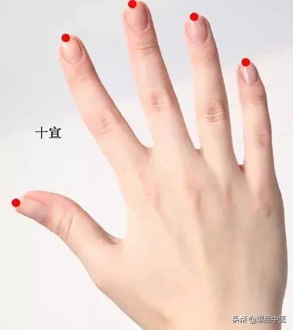 气虚型冠心病缓不过来气的急救穴,中医对心脏病的急救用穴是哪几个