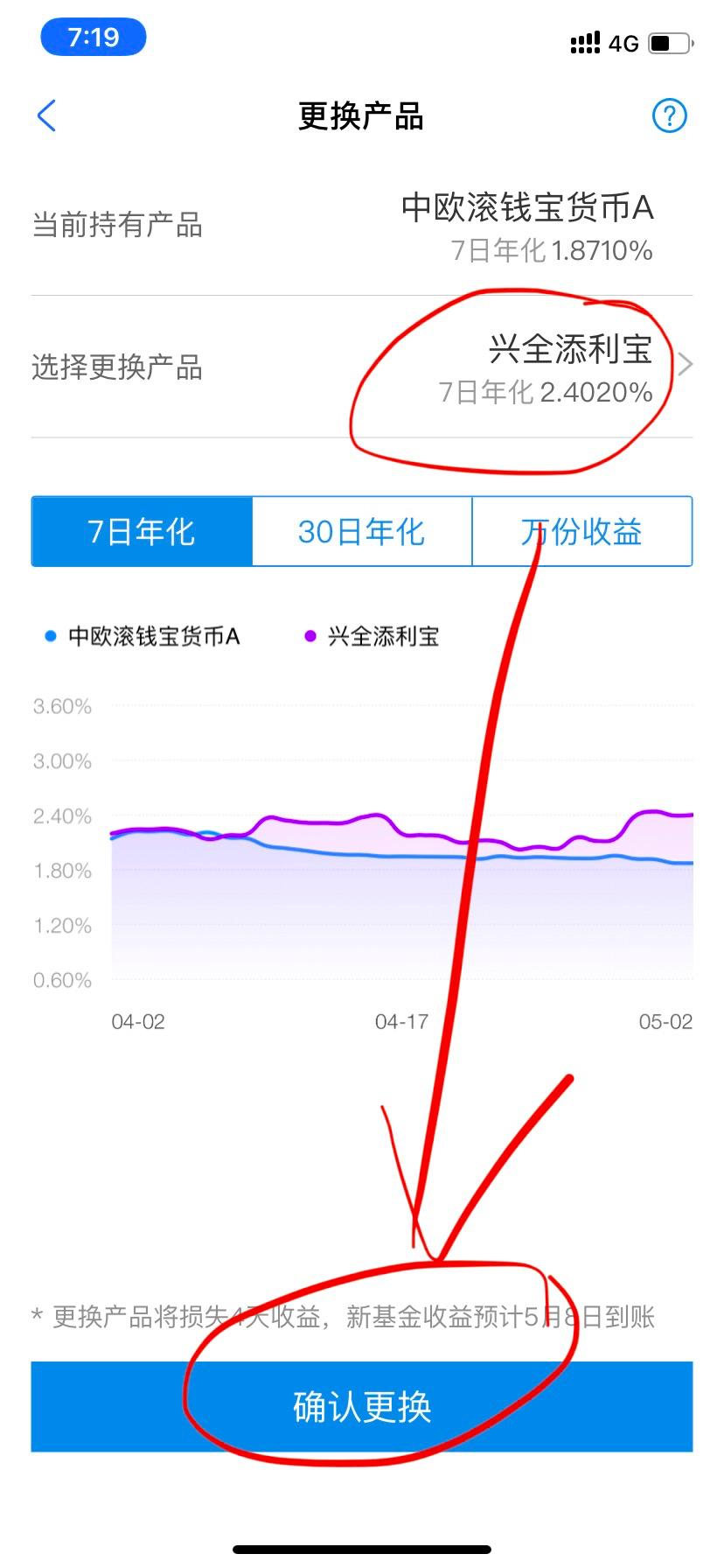 余额宝收益跌成狗？手把手教你怎么把利益最大化