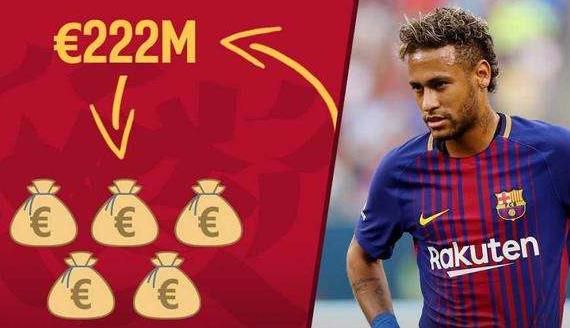 9400万欧元破世界纪录转会费,4.32亿欧元相当于多少钱