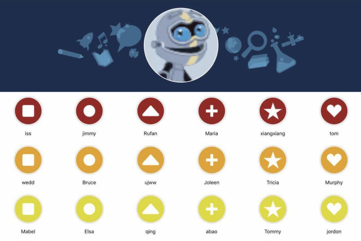 raz分级阅读详细介绍,raz分级阅读买几级就够了