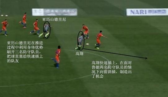 中超巡礼之黄海：“中甲巴萨”升级变打法保级不能只靠外援