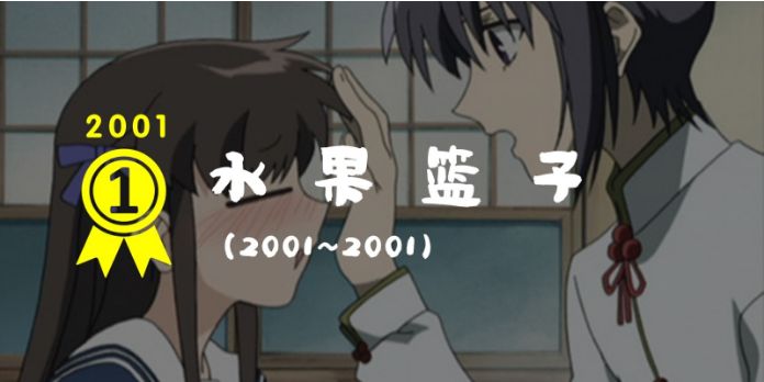 平成三十年经典动漫,平成动画大赏