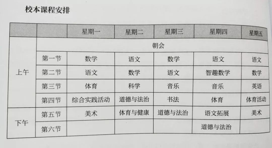 幼升小择校指南,幼升小择校怎样选