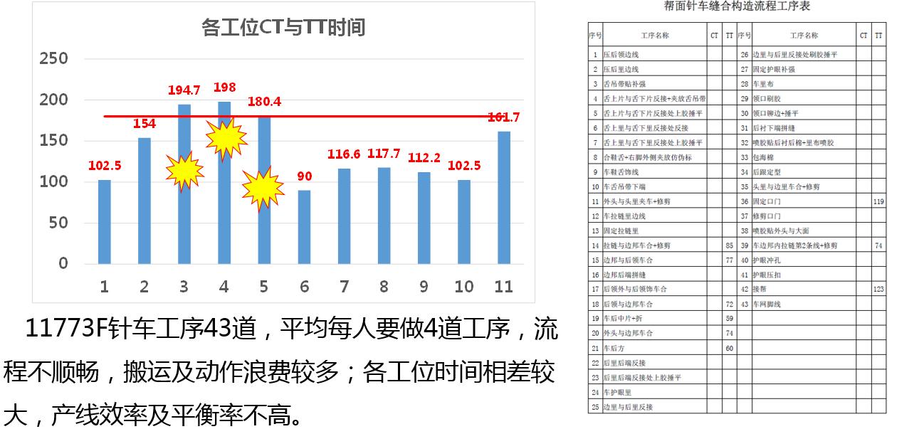 斐乐fila运动鞋加盟,fila斐乐运动鞋代工厂