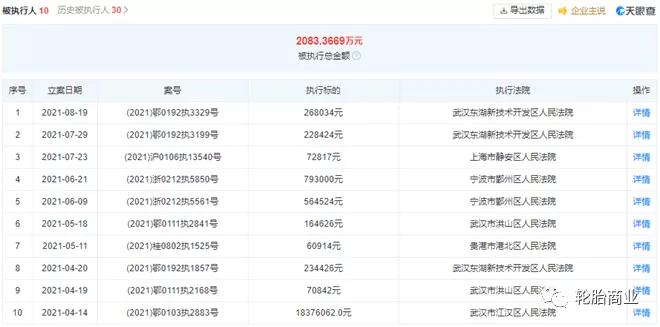 活该！靠资本搞轮胎店，谁都不行