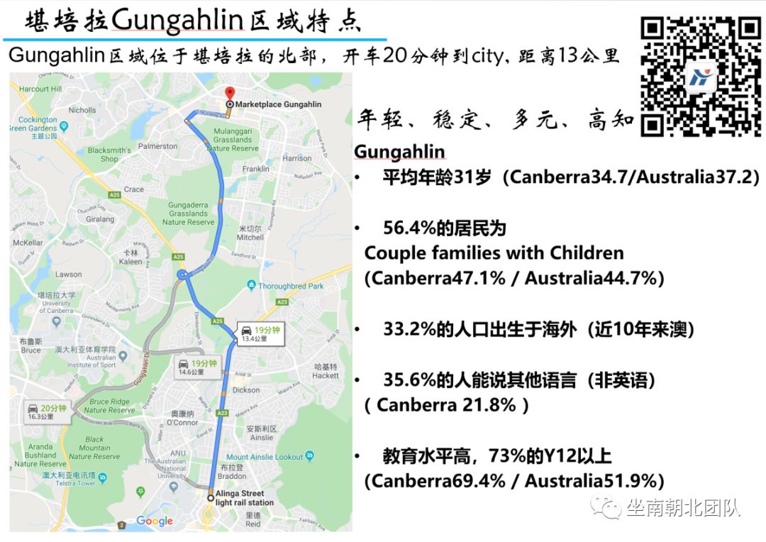 堪培拉经历,堪培拉的历史