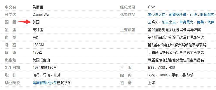 撤侨令重拳下,“禁欲男神”吴彦祖“藏”不住,一家人皆是美籍
