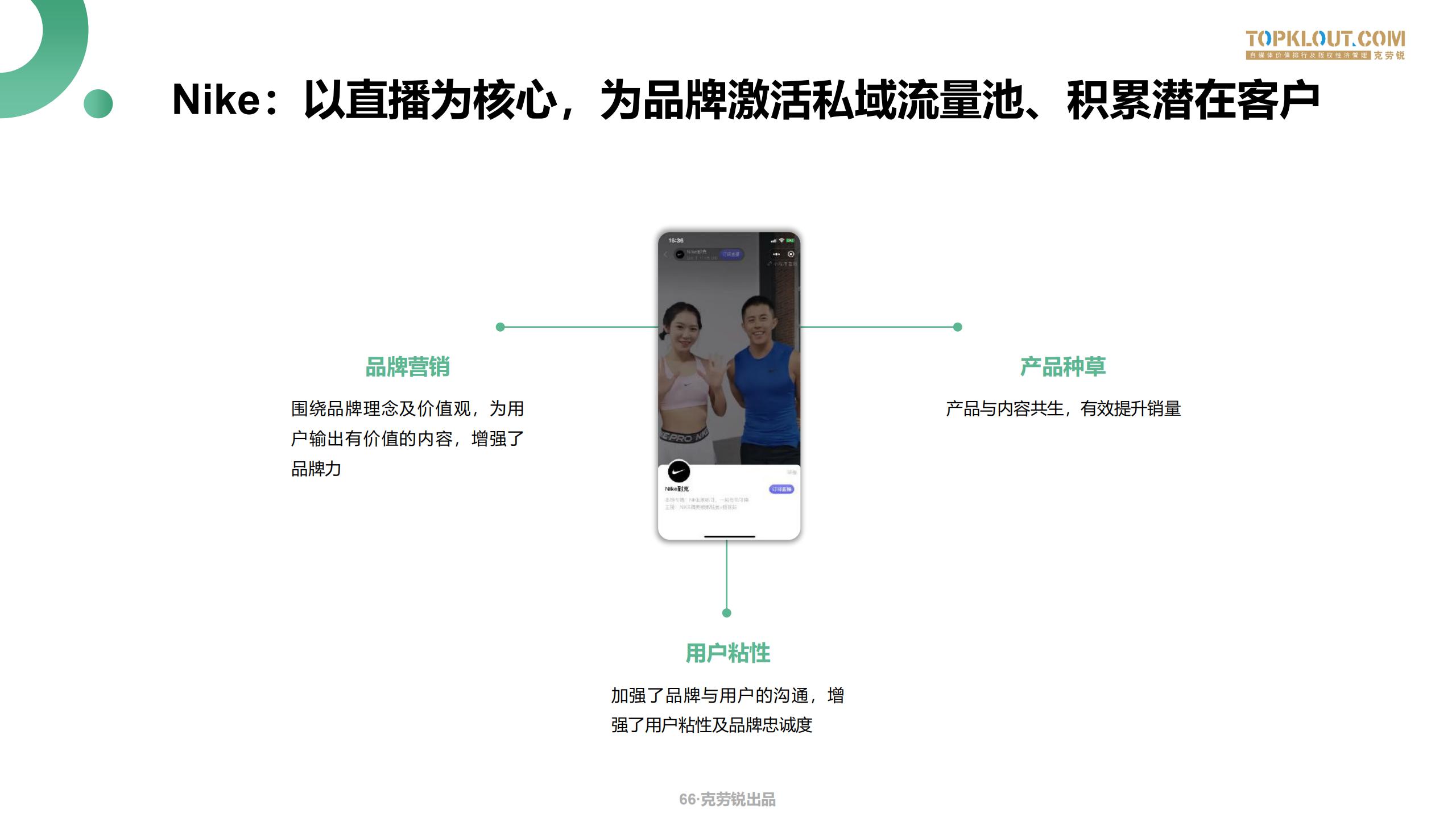 微信生态场景化营销方案,微信生态获客技巧