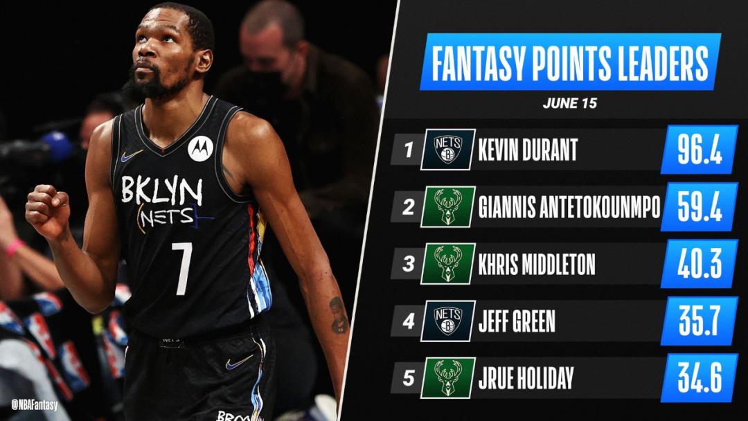 快船vs爵士g5的战况是,保罗乔治快船爵士g5