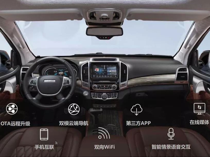 10w40机油适合哈弗h9用吗,哈弗h9抽机油和重力放油