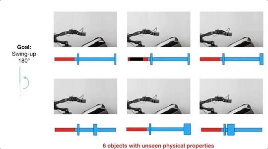 mit遥控仿生机器人,自己发明的智能机器人