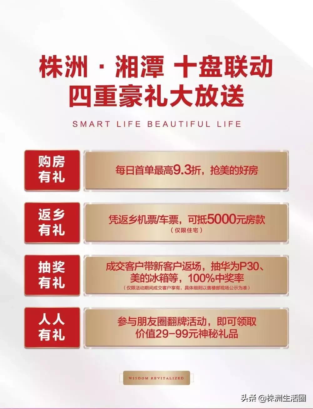 株洲人买房为什么不买24楼,株洲买房好还是湘潭买房好