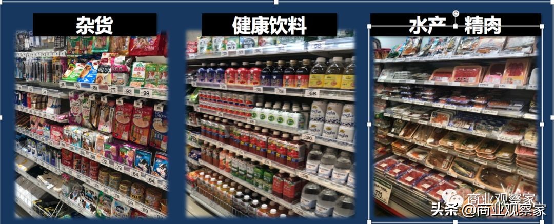 做社区生鲜超市,做社区生鲜