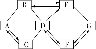 物质的转化与推断会用到的物质,初三化学上册的物质转化与推断