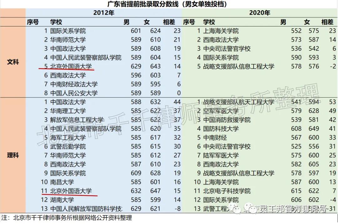 当HR说“姑娘，我们连女厕所都没有，你来干什么？”该如何反驳？