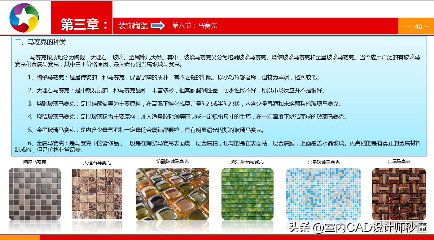 室内装修铝塑板工艺,室内装修施工全套资料一览表