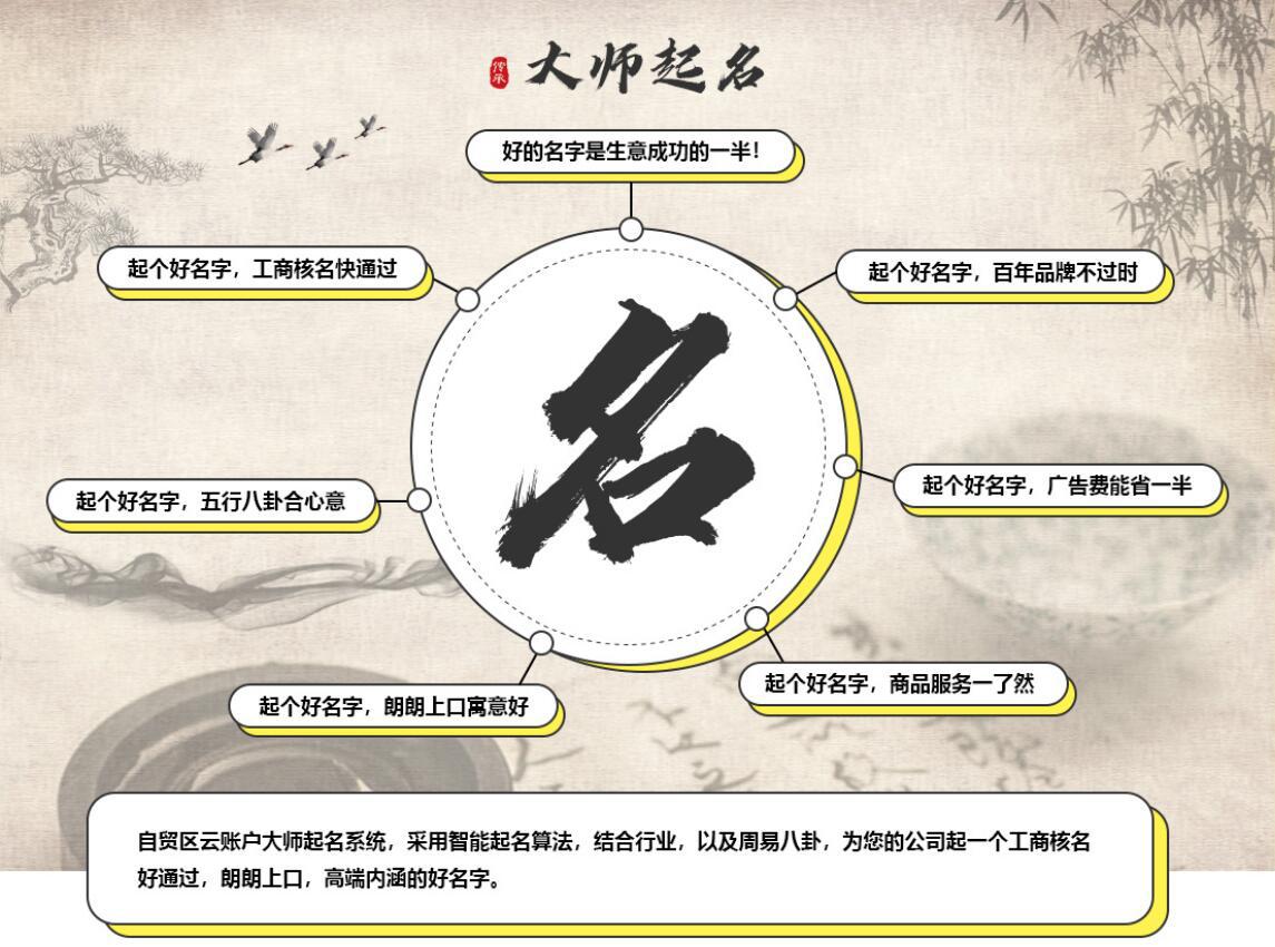 起个公司名字太难了怎么办,起个公司名字寓意好