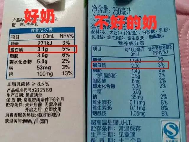 哪五种假牛奶被列入黑名单,这些假牛奶已经被列入黑名单