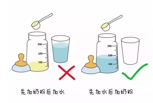 为什么冲泡的奶粉有疙瘩,为什么奶粉冲泡之后有很多颗粒感