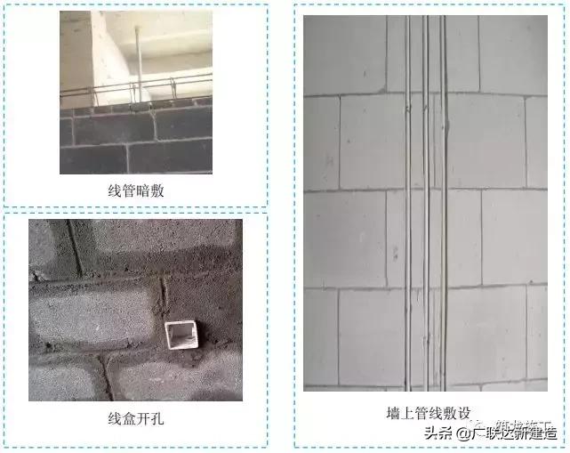 工程施工质量控制标准做法图册,施工四个标准化