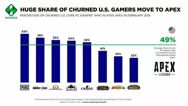 vg夺得dota2冠军高清比赛视频,vgdota2取得过什么成绩