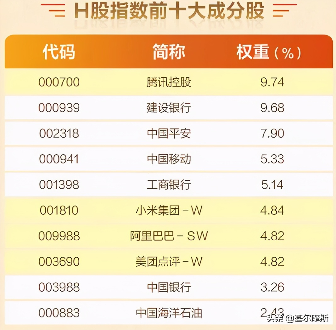 如何买入阿里巴巴,怎么买入阿里巴巴股票